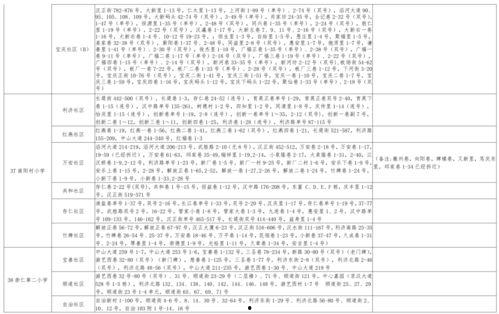 古玩大叔爆料视频大全最新,最新爆料视频大全精彩回顾  第1张